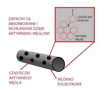 12752525987