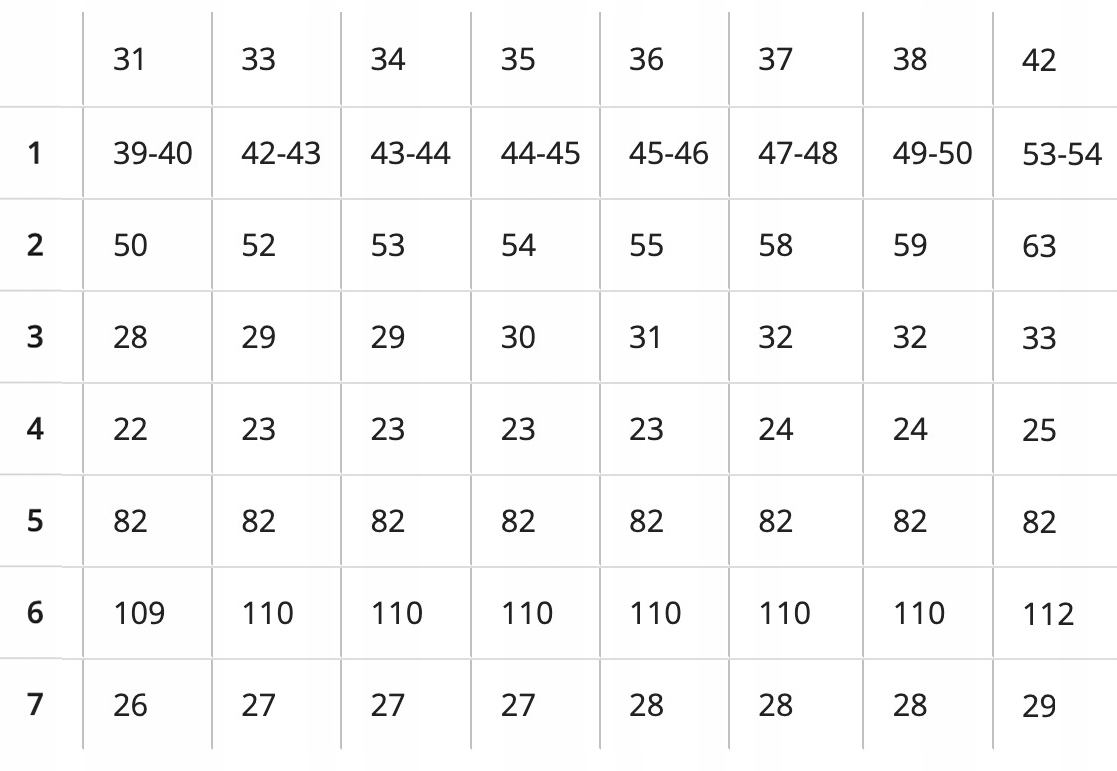 16332311214