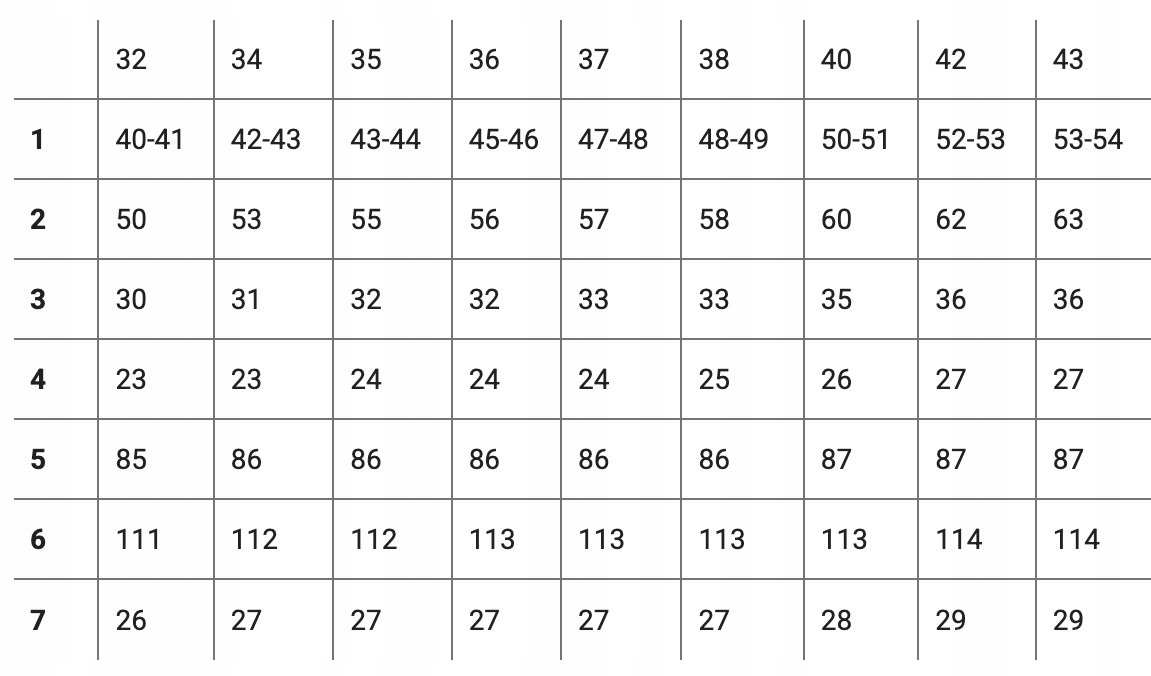 17894304590