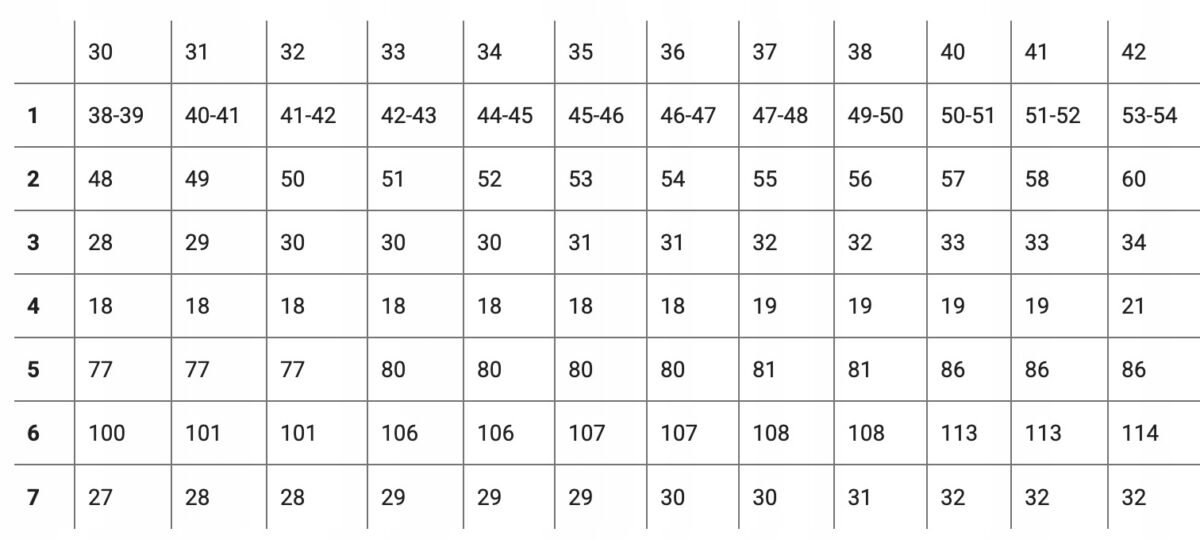 18038380222