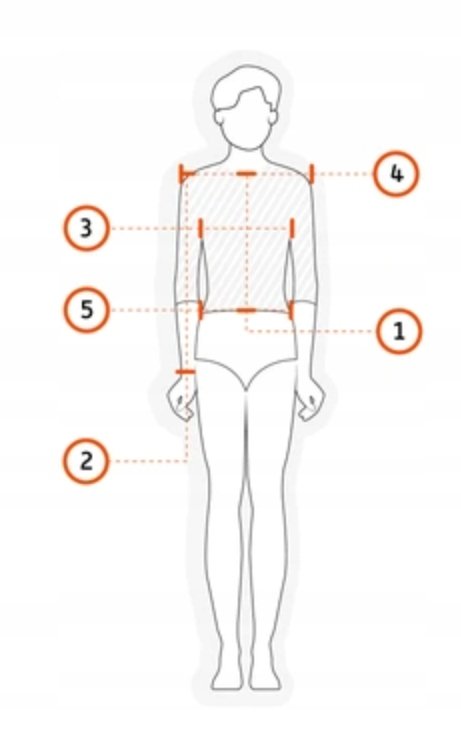 17542264723