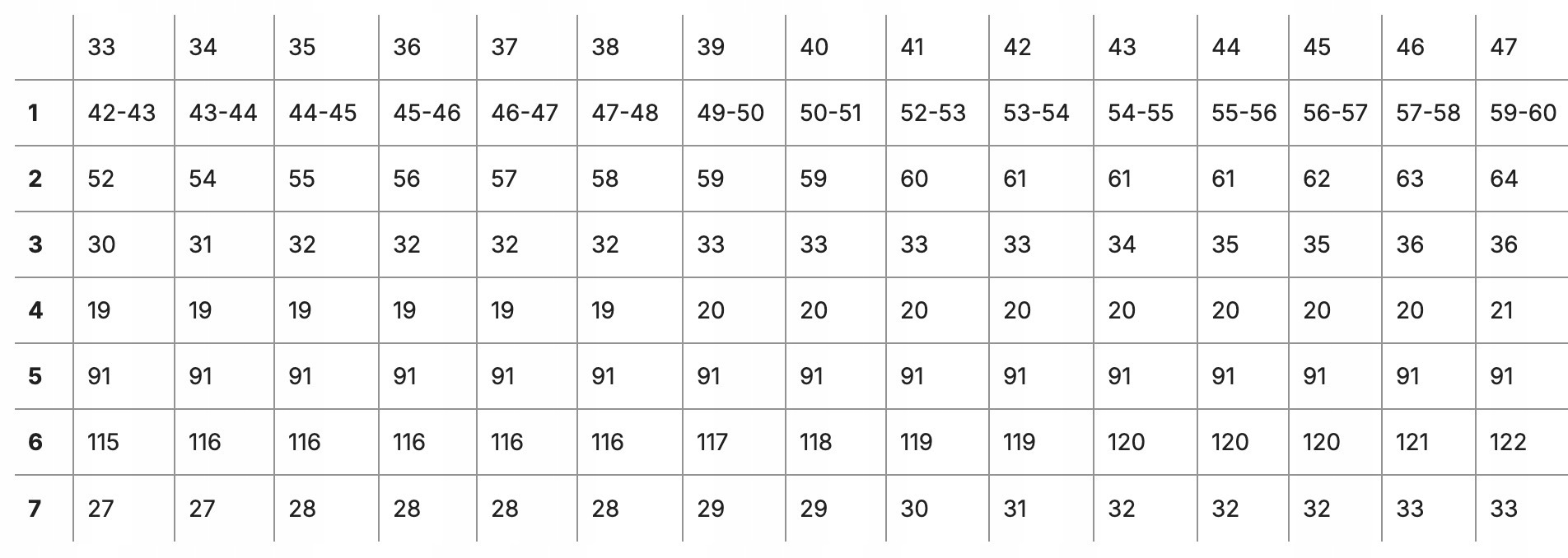 18848356874