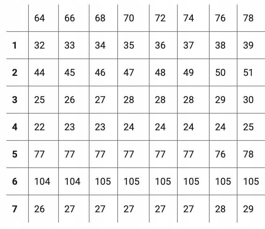 18519491083