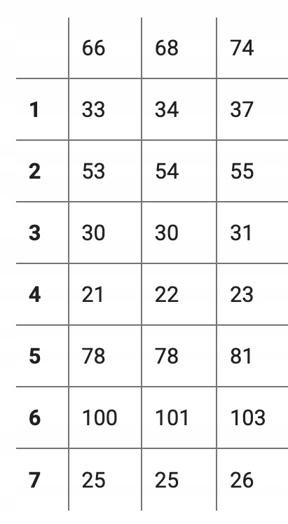 18519492939