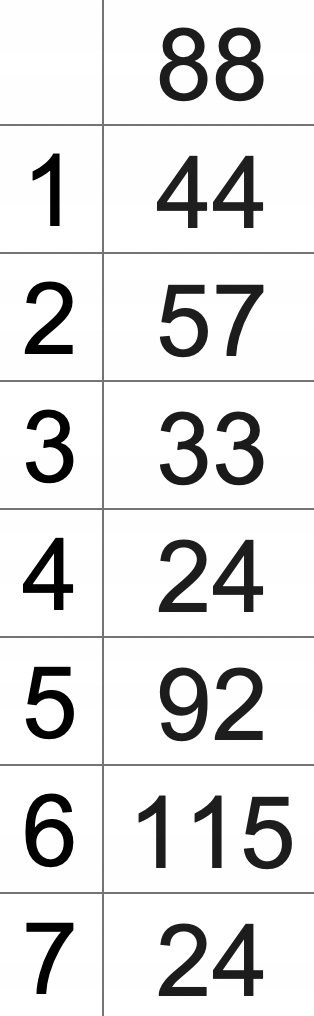 18519545847