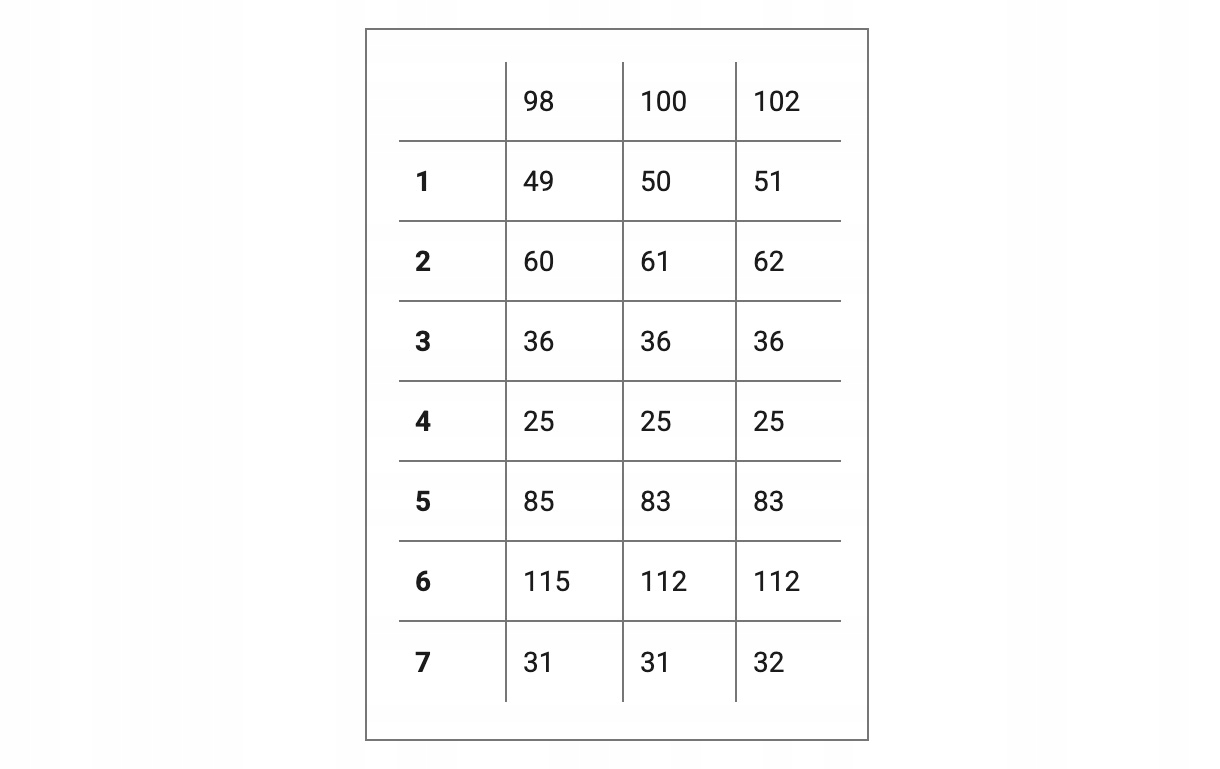 18615110983