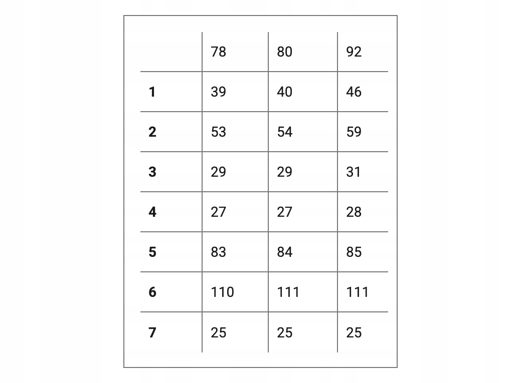 18833272630